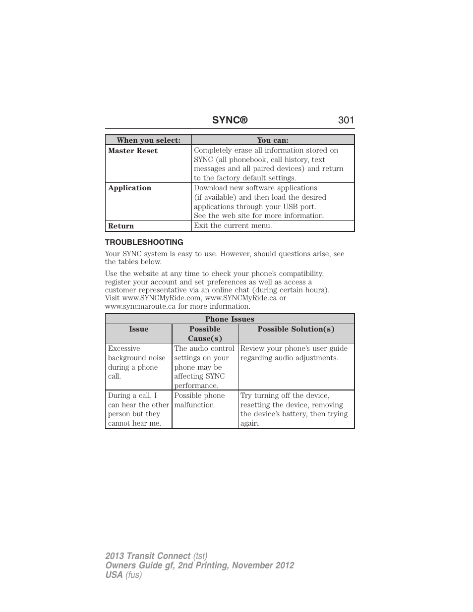 Troubleshooting, Sync® 301 | FORD 2013 Transit Connect v.2 User Manual | Page 302 / 321