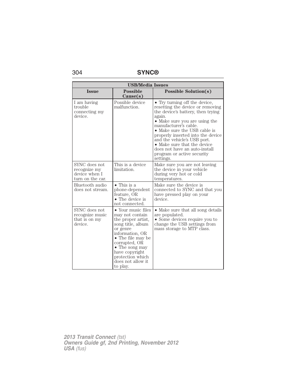 304 sync | FORD 2013 Transit Connect v.2 User Manual | Page 305 / 321