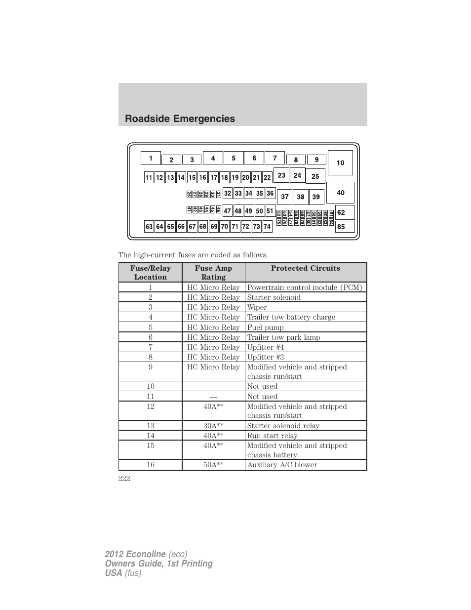Roadside emergencies | FORD 2012 E-450 User Manual | Page 222 / 335