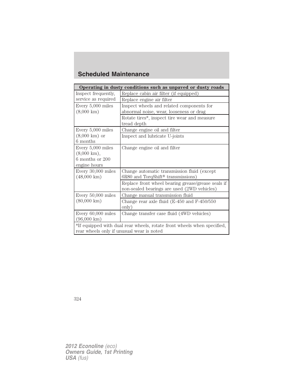 Scheduled maintenance | FORD 2012 E-450 User Manual | Page 324 / 335