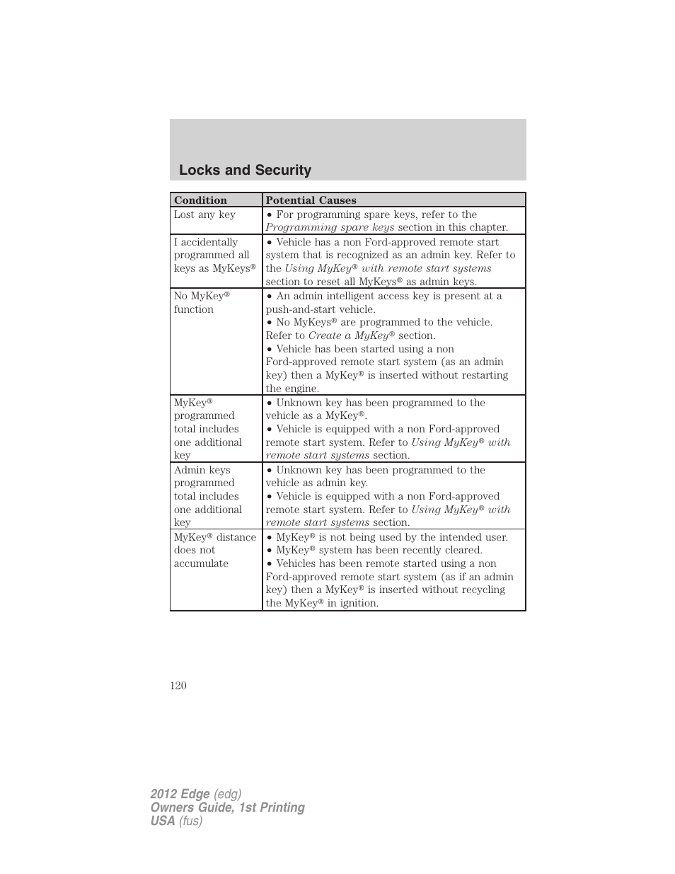 Locks and security | FORD 2012 Edge User Manual | Page 120 / 396