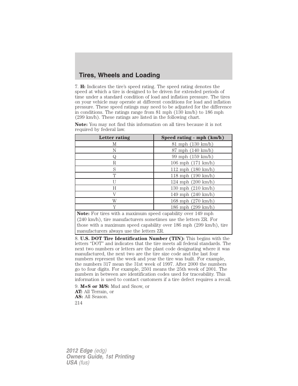 Tires, wheels and loading | FORD 2012 Edge User Manual | Page 214 / 396