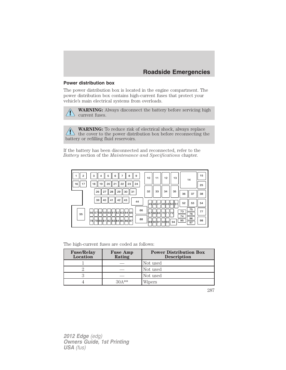 Power distribution box, Roadside emergencies | FORD 2012 Edge User Manual | Page 287 / 396