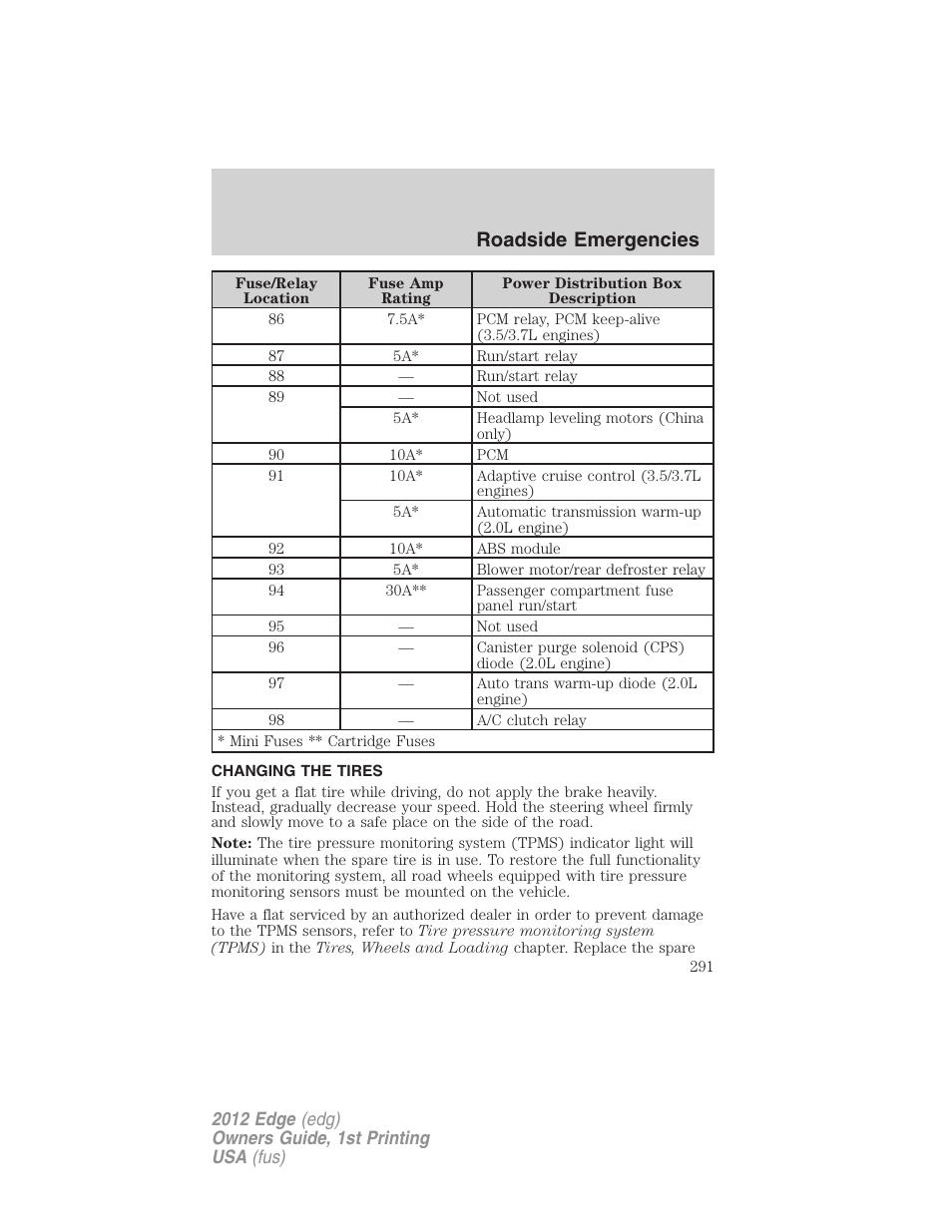 Changing the tires, Changing tires, Roadside emergencies | FORD 2012 Edge User Manual | Page 291 / 396