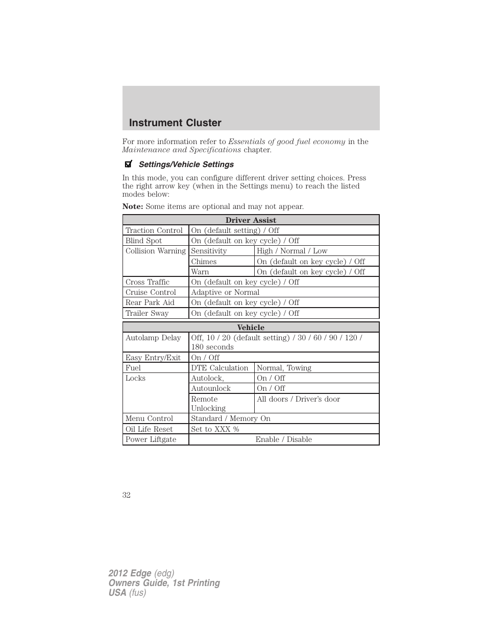 Settings/vehicle settings, Instrument cluster | FORD 2012 Edge User Manual | Page 32 / 396