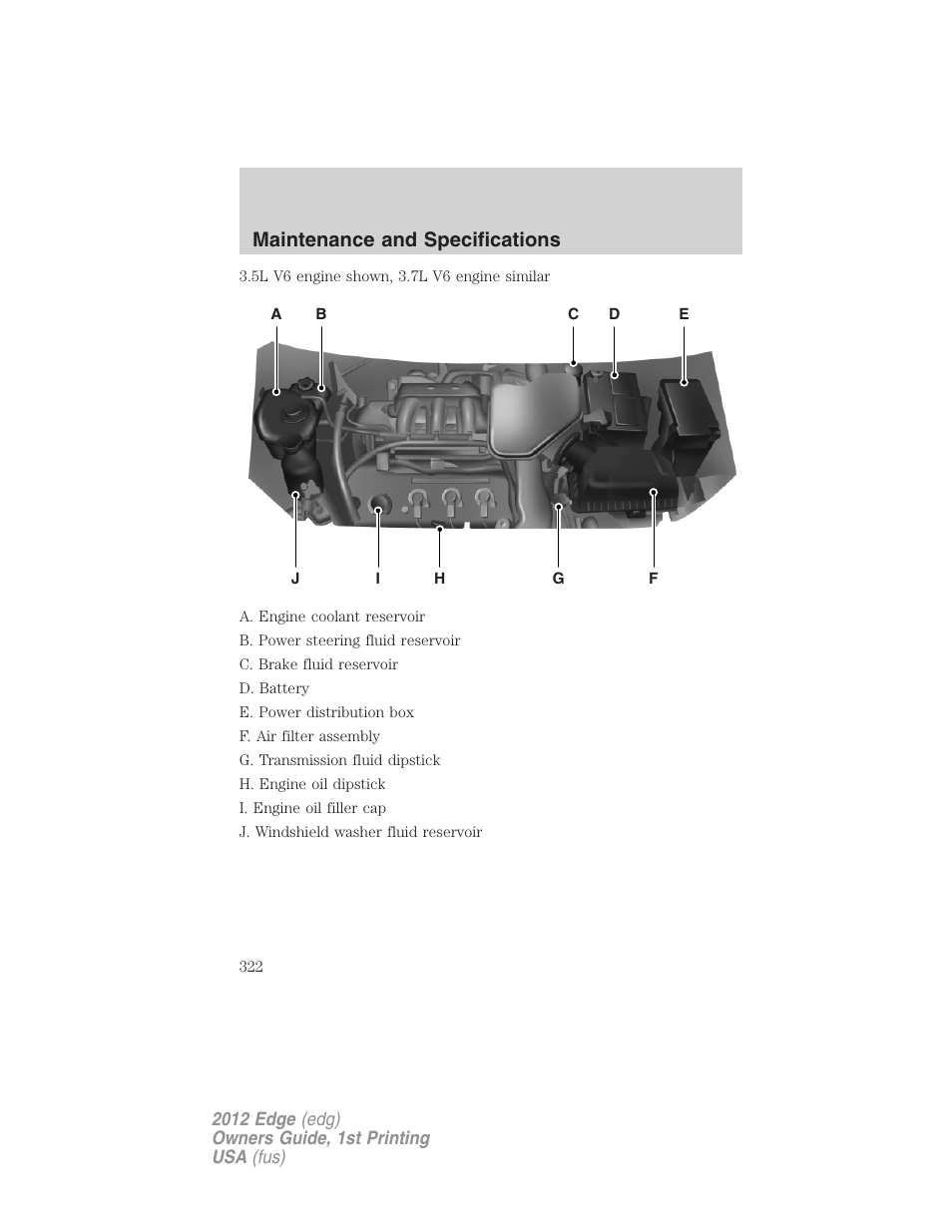 Maintenance and specifications | FORD 2012 Edge User Manual | Page 322 / 396