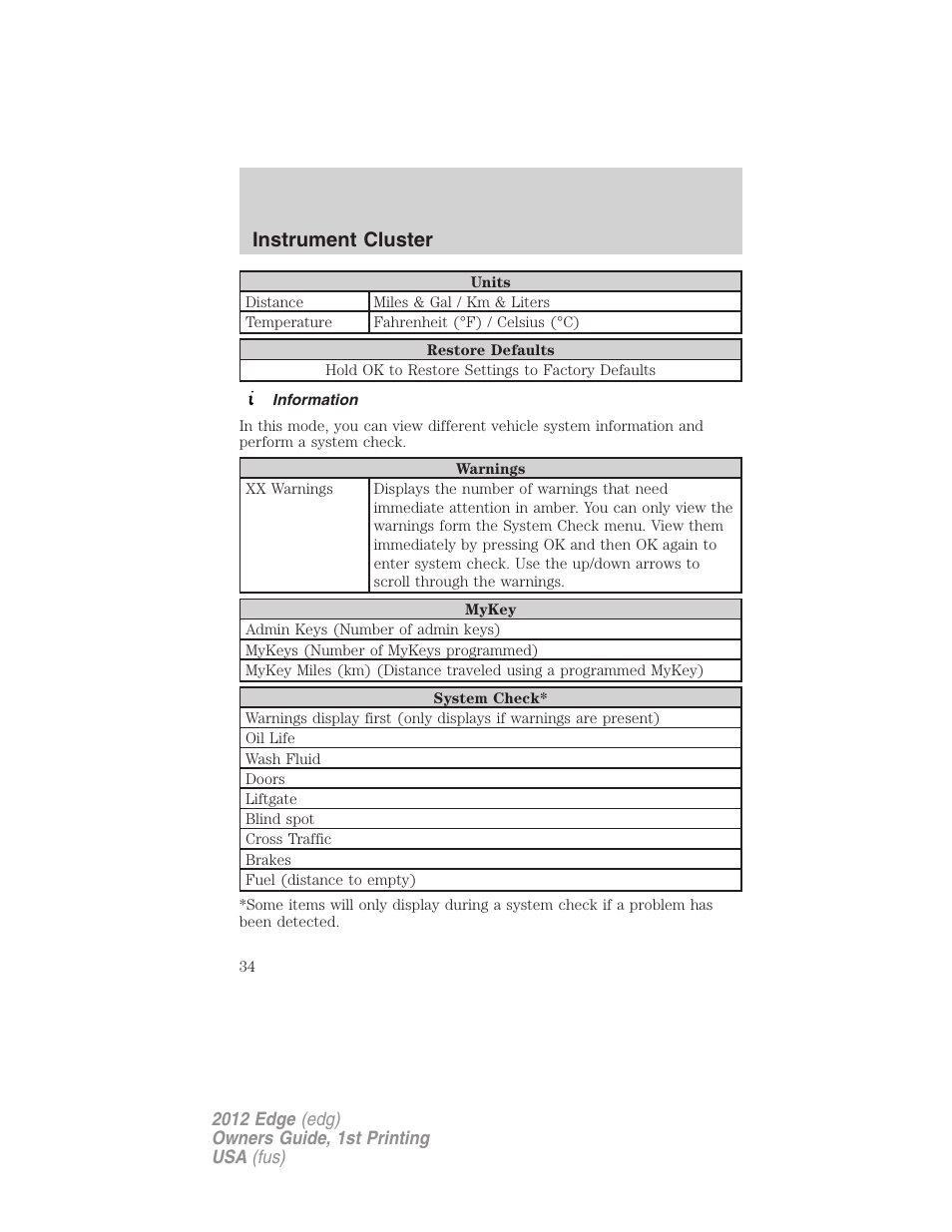 Information, Instrument cluster | FORD 2012 Edge User Manual | Page 34 / 396