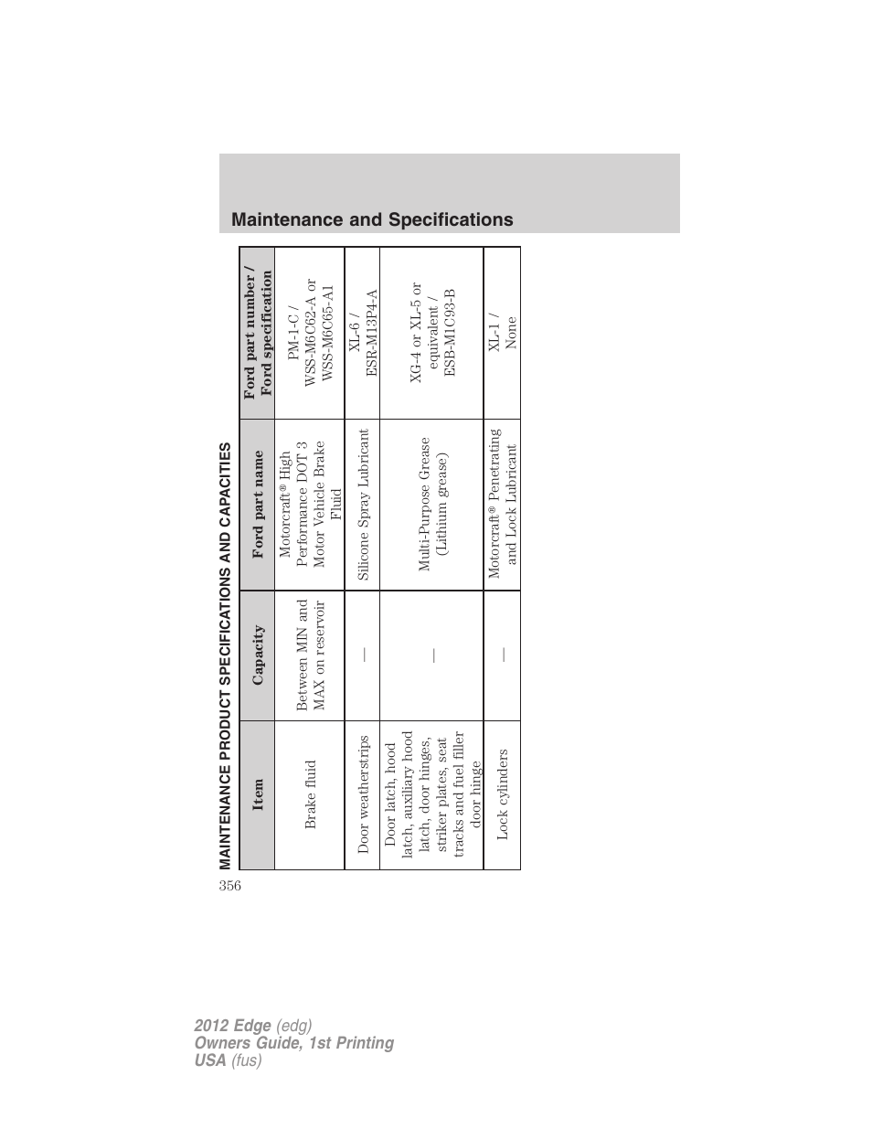 Maintenance product specifications and capacities, Maintenance and specifications | FORD 2012 Edge User Manual | Page 356 / 396
