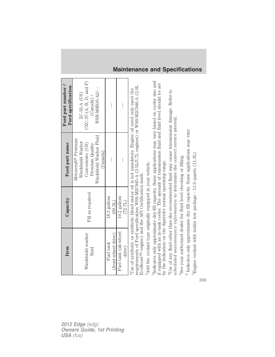 Maintenance and specifications | FORD 2012 Edge User Manual | Page 359 / 396