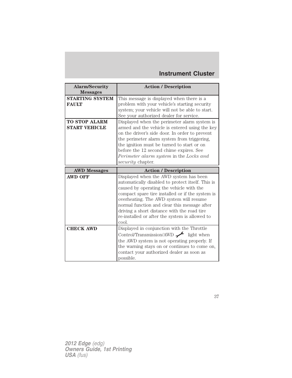 Instrument cluster | FORD 2012 Edge User Manual | Page 37 / 396