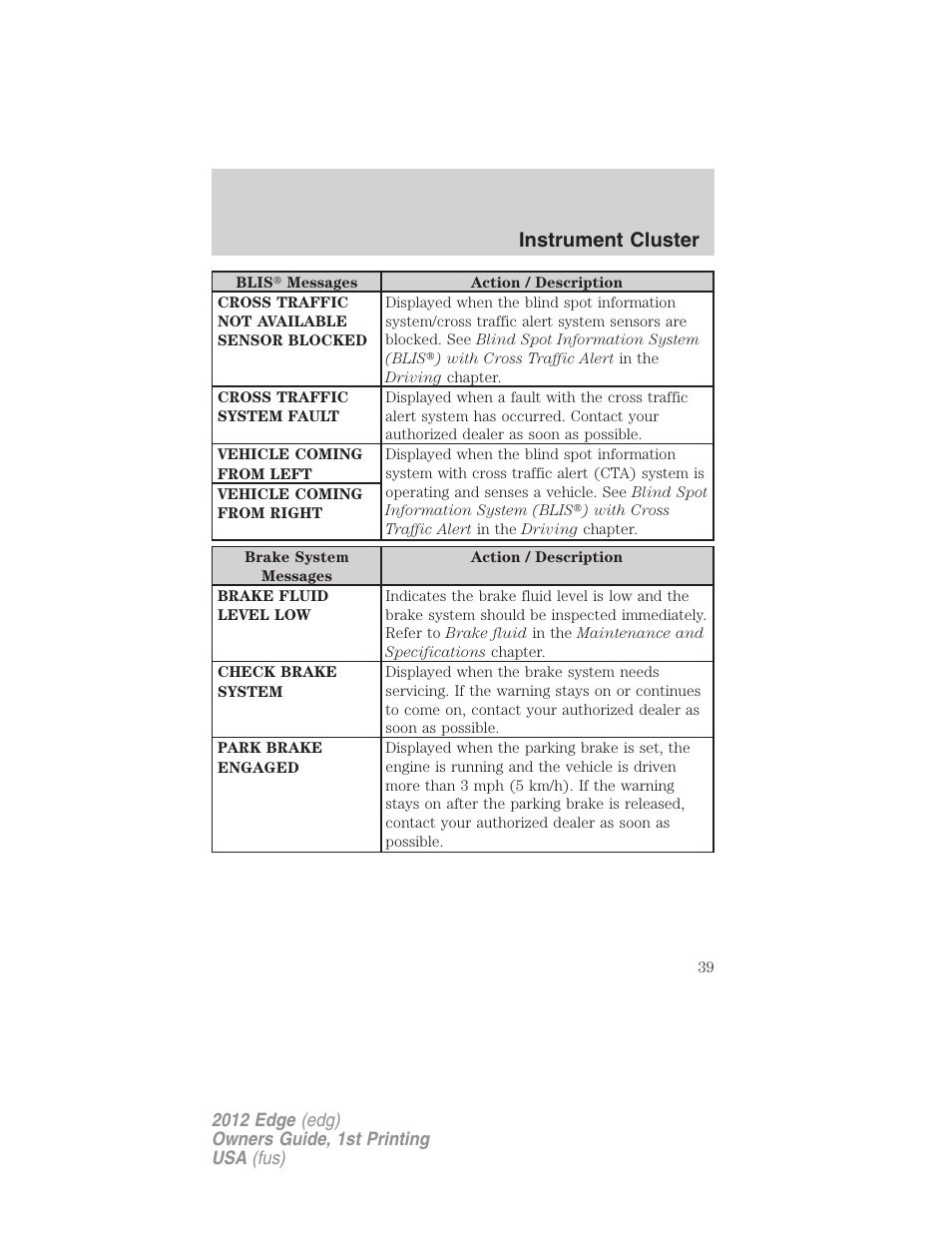 Instrument cluster | FORD 2012 Edge User Manual | Page 39 / 396