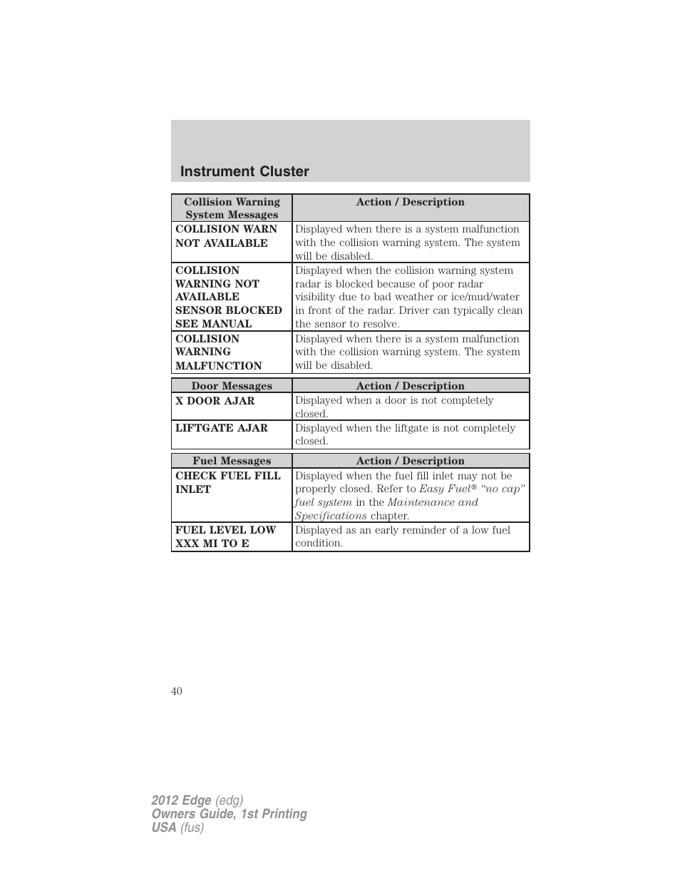 Instrument cluster | FORD 2012 Edge User Manual | Page 40 / 396