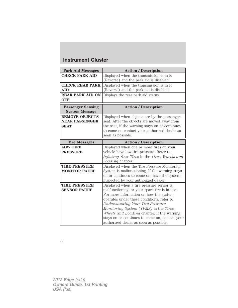 Instrument cluster | FORD 2012 Edge User Manual | Page 44 / 396