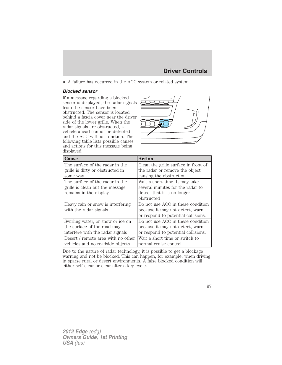 Blocked sensor, Driver controls | FORD 2012 Edge User Manual | Page 97 / 396