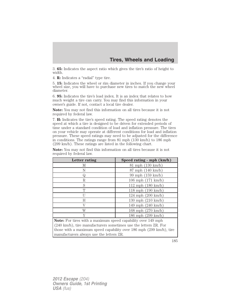 Tires, wheels and loading | FORD 2012 Escape v.1 User Manual | Page 185 / 361