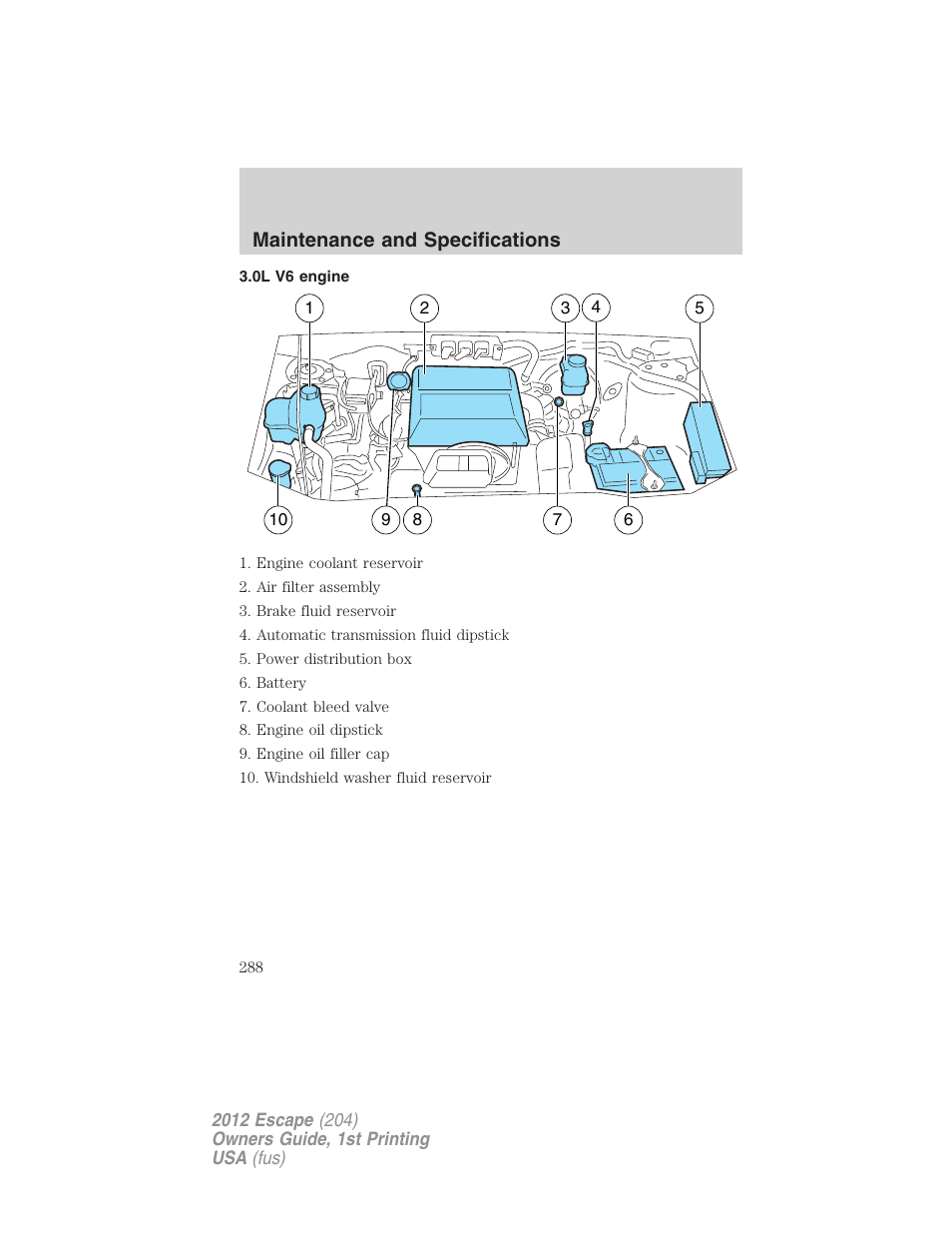 0l v6 engine, Maintenance and specifications | FORD 2012 Escape v.1 User Manual | Page 288 / 361