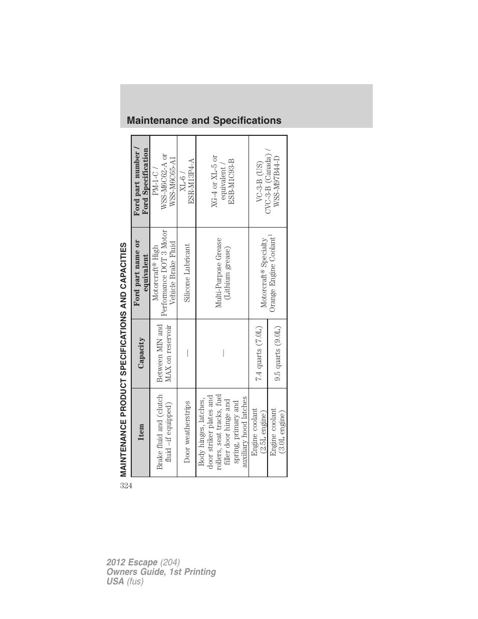 Maintenance product specifications and capacities, Maintenance and specifications | FORD 2012 Escape v.1 User Manual | Page 324 / 361