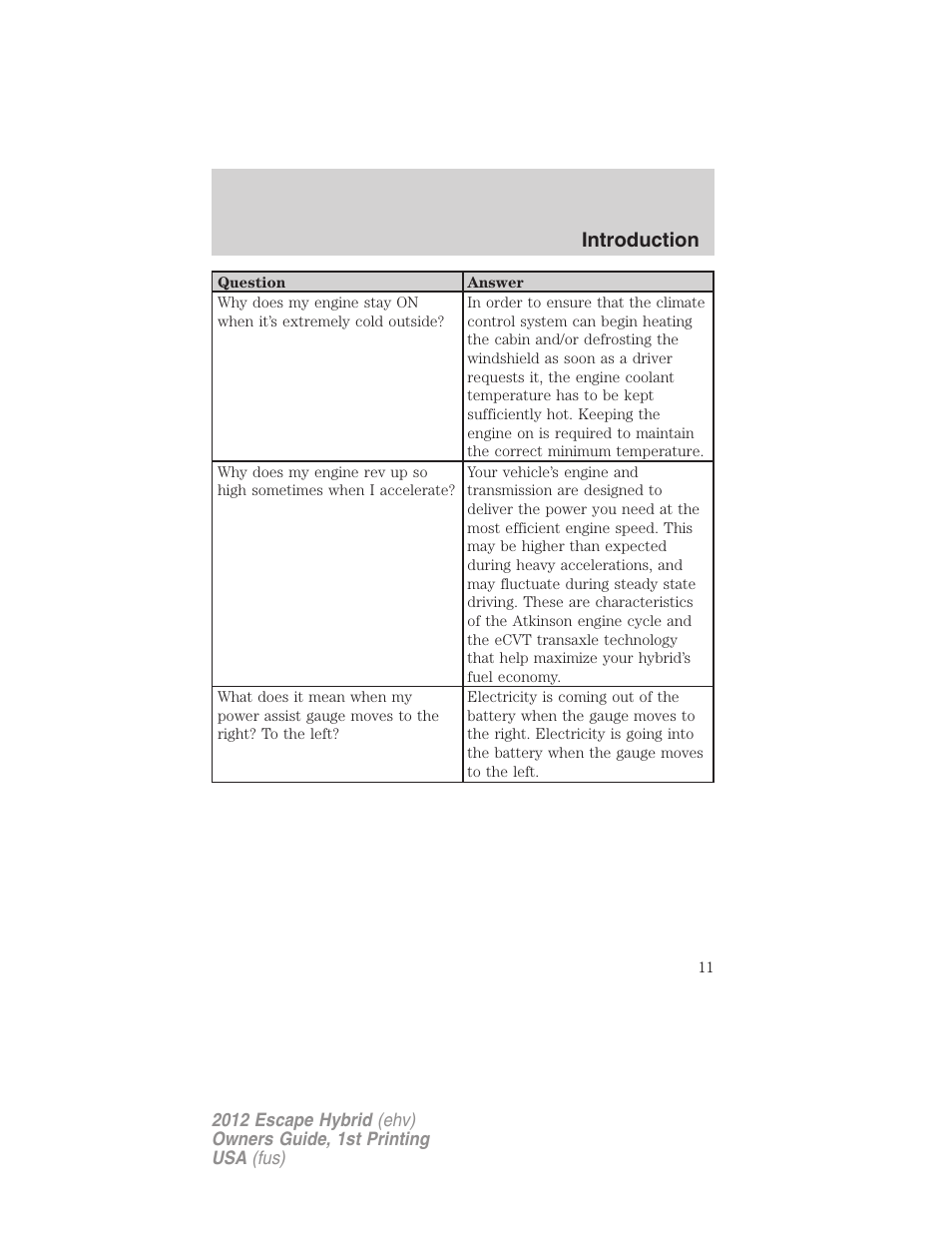 Introduction | FORD 2012 Escape Hybrid User Manual | Page 11 / 358