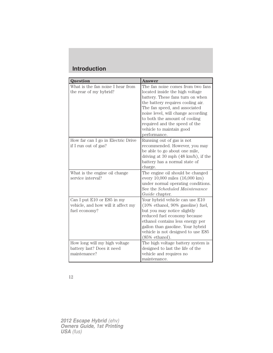 Introduction | FORD 2012 Escape Hybrid User Manual | Page 12 / 358