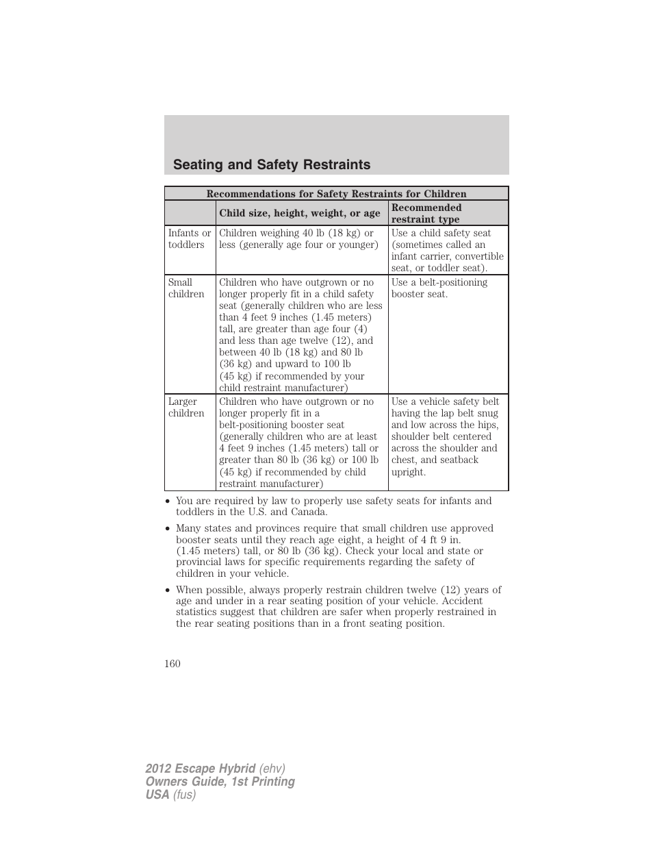 Seating and safety restraints | FORD 2012 Escape Hybrid User Manual | Page 160 / 358