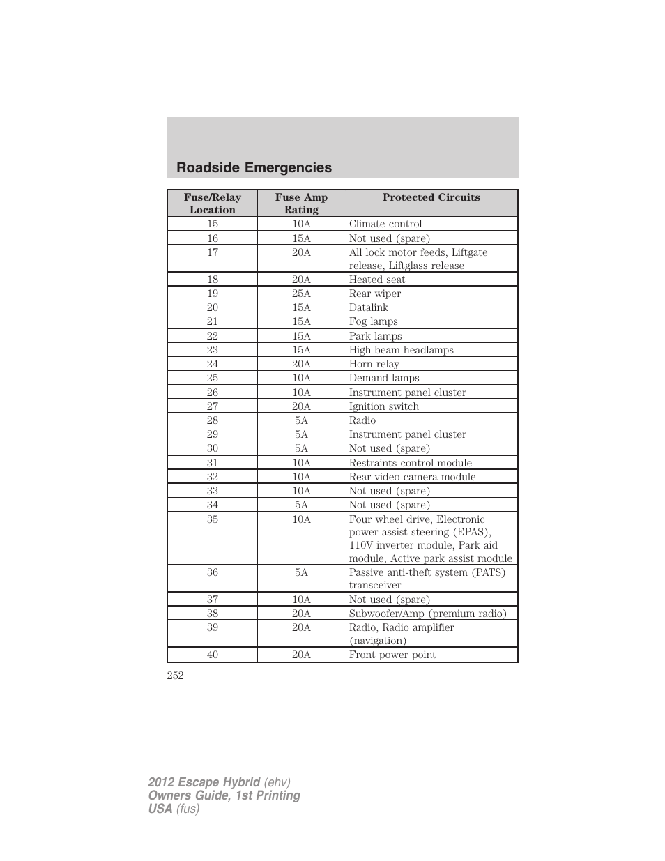 Roadside emergencies | FORD 2012 Escape Hybrid User Manual | Page 252 / 358