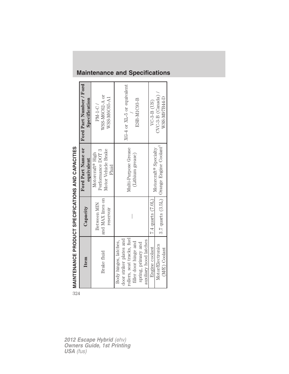 Maintenance product specifications and capacities, Maintenance and specifications | FORD 2012 Escape Hybrid User Manual | Page 324 / 358