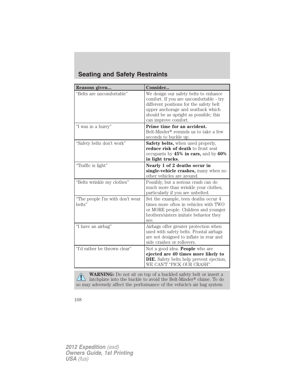 Seating and safety restraints | FORD 2012 Expedition v.1 User Manual | Page 168 / 400