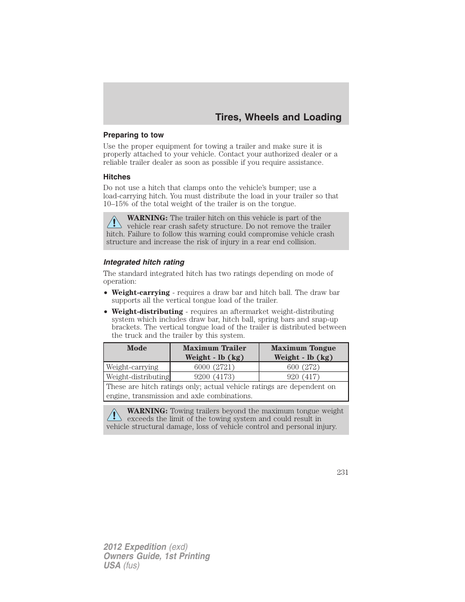 Preparing to tow, Hitches, Integrated hitch rating | Tires, wheels and loading | FORD 2012 Expedition v.1 User Manual | Page 231 / 400