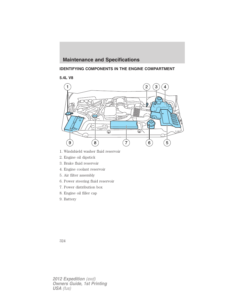 Identifying components in the engine compartment, 4l v8, Engine compartment | Maintenance and specifications | FORD 2012 Expedition v.1 User Manual | Page 324 / 400