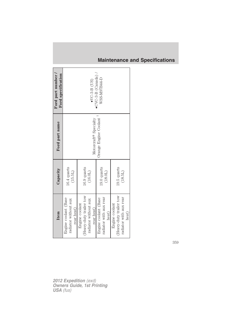 Maintenance and specifications | FORD 2012 Expedition v.1 User Manual | Page 359 / 400