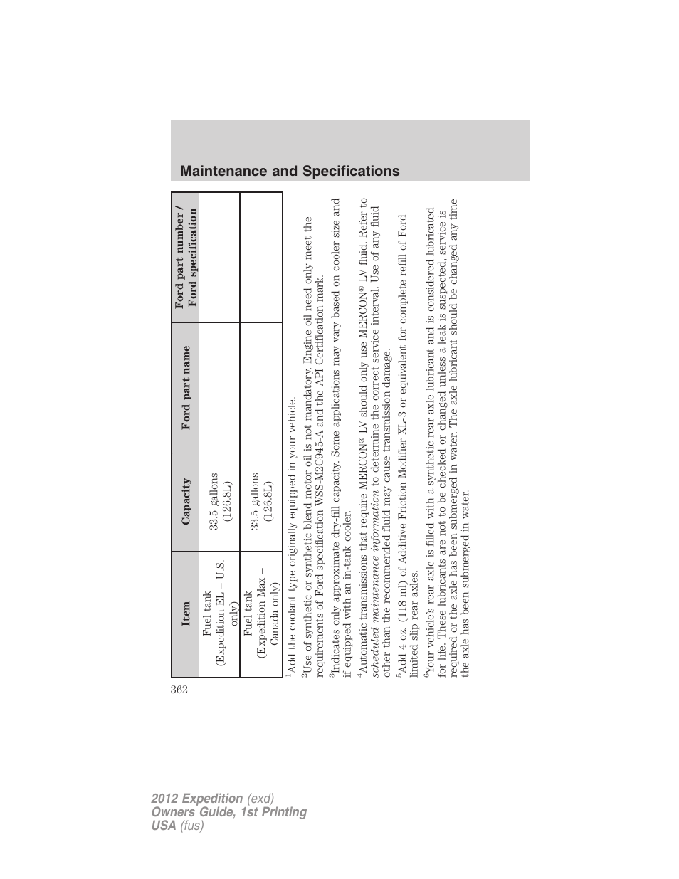 Maintenance and specifications | FORD 2012 Expedition v.1 User Manual | Page 362 / 400