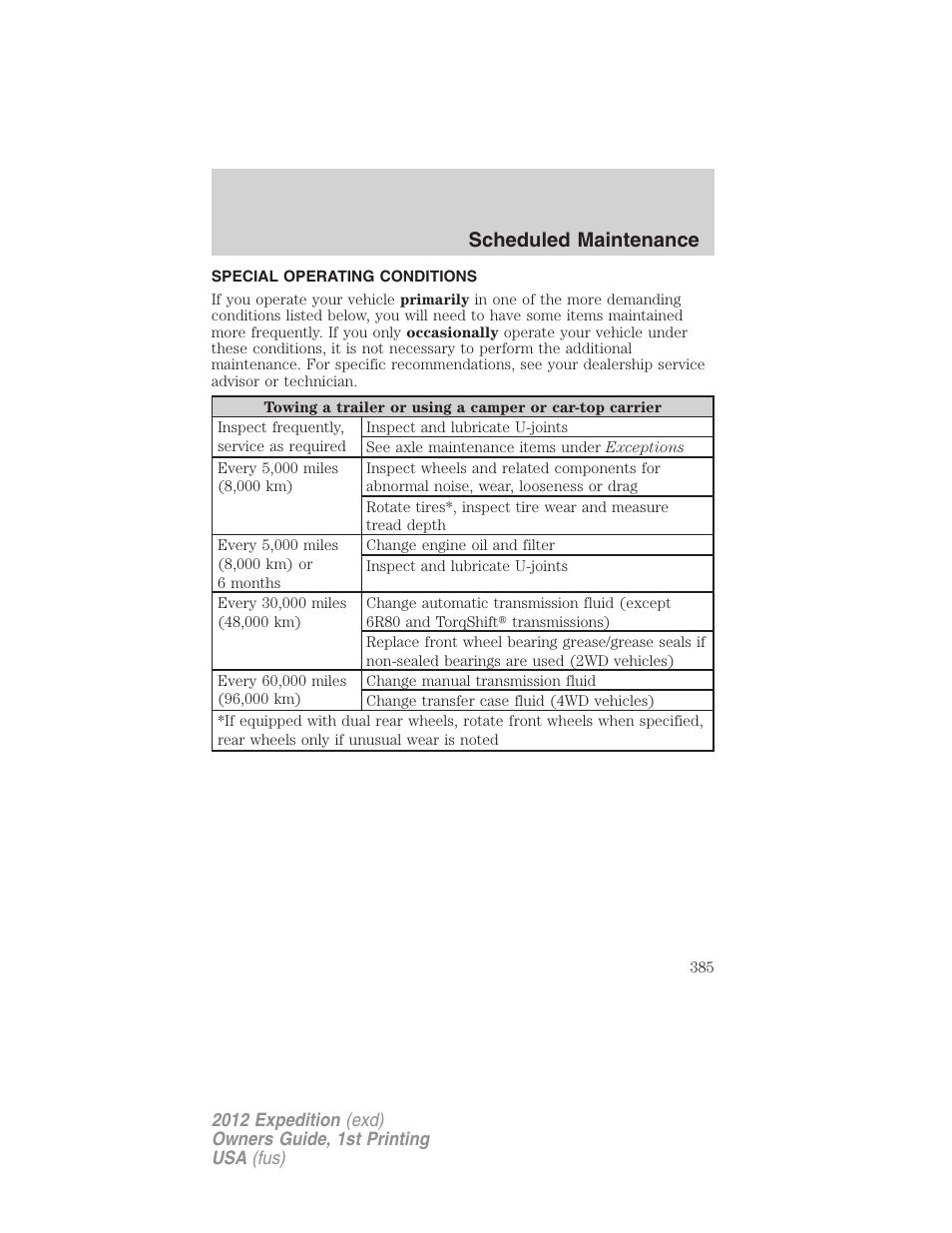 Special operating conditions, Scheduled maintenance | FORD 2012 Expedition v.1 User Manual | Page 385 / 400