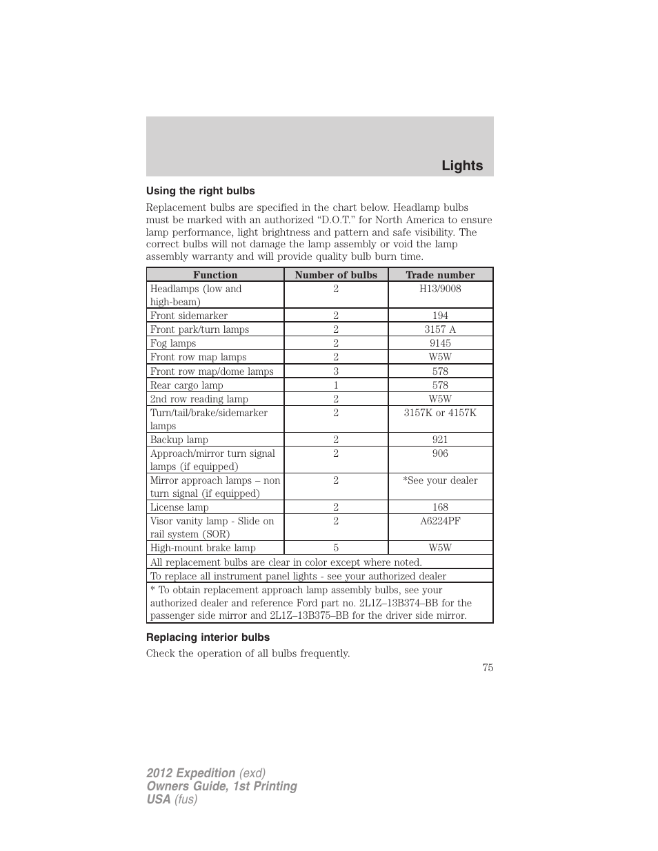 Using the right bulbs, Replacing interior bulbs, Lights | FORD 2012 Expedition v.1 User Manual | Page 75 / 400