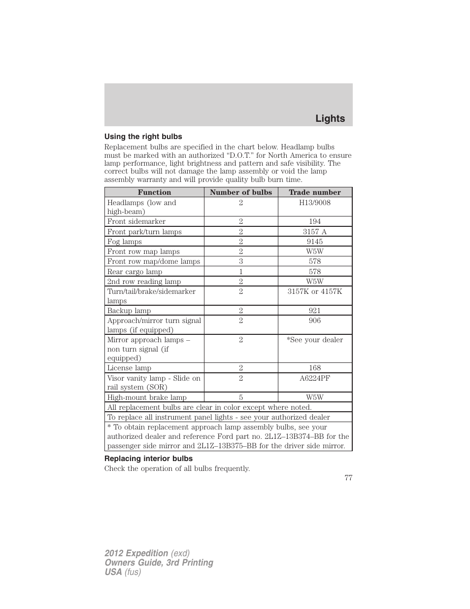 Using the right bulbs, Replacing interior bulbs, Lights | FORD 2012 Expedition v.2 User Manual | Page 77 / 396