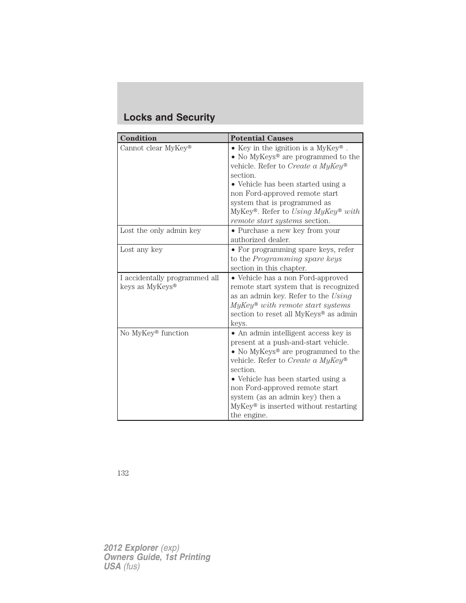 Locks and security | FORD 2012 Explorer v.1 User Manual | Page 132 / 439