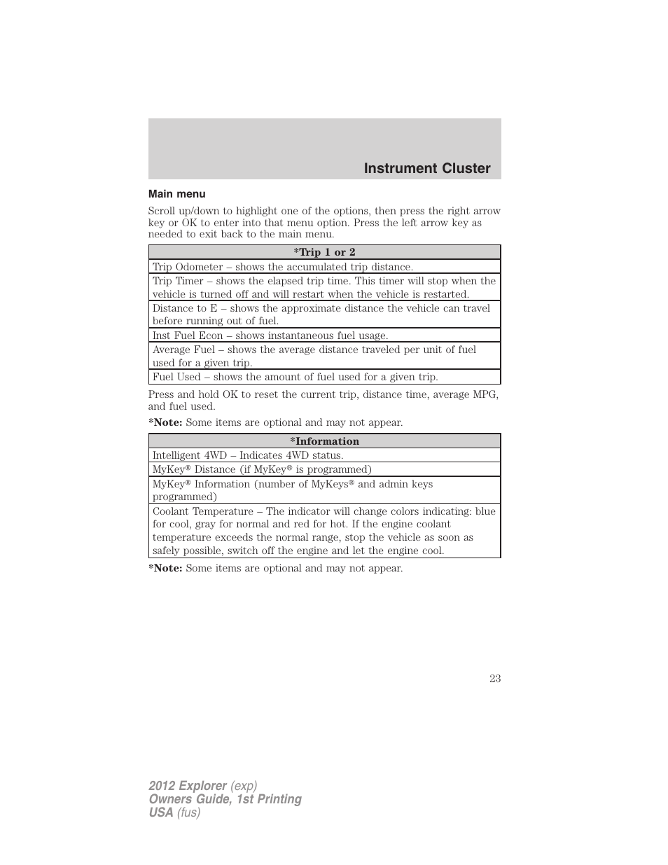 Main menu, Instrument cluster | FORD 2012 Explorer v.1 User Manual | Page 23 / 439