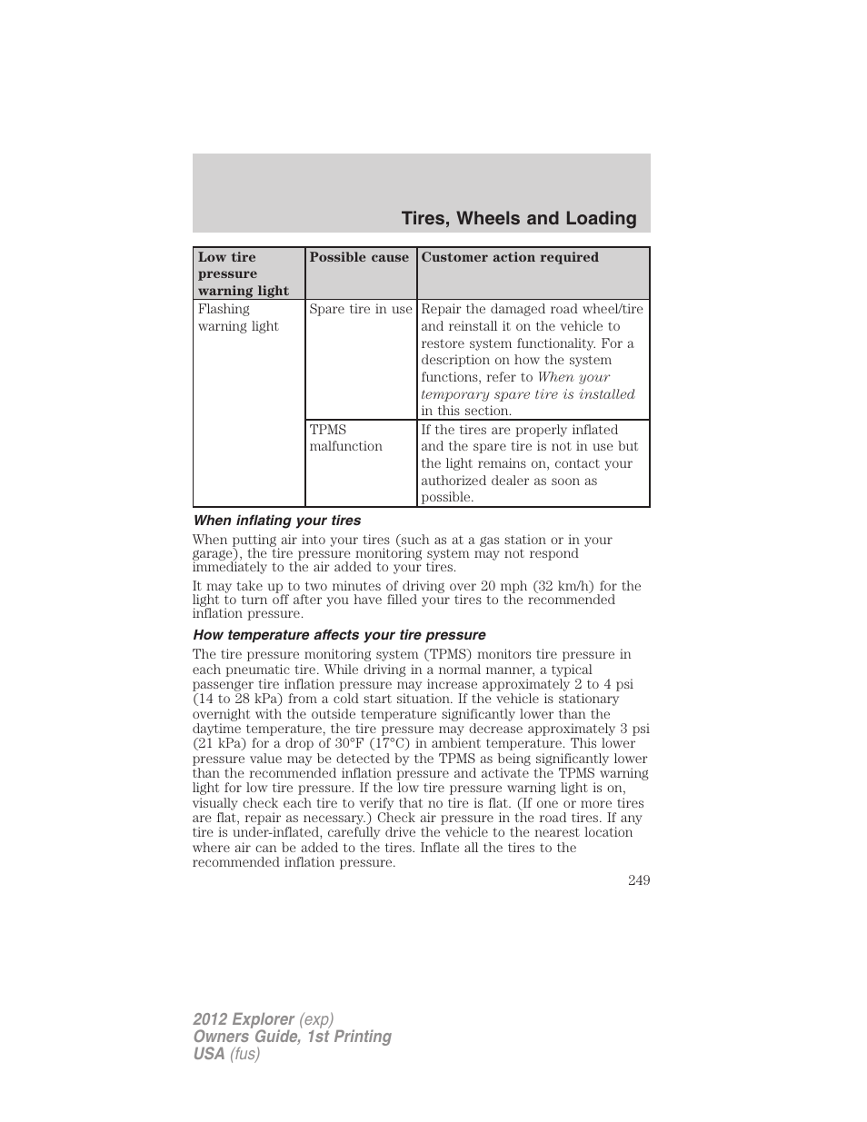 When inflating your tires, How temperature affects your tire pressure, Tires, wheels and loading | FORD 2012 Explorer v.1 User Manual | Page 249 / 439