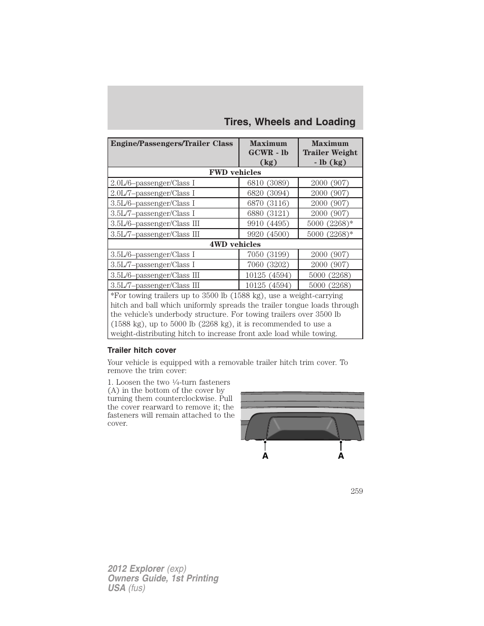 Trailer hitch cover, Tires, wheels and loading | FORD 2012 Explorer v.1 User Manual | Page 259 / 439