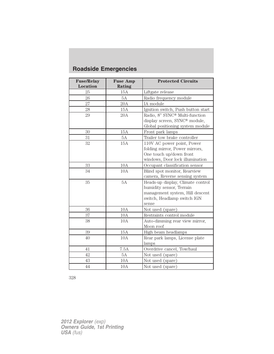 Roadside emergencies | FORD 2012 Explorer v.1 User Manual | Page 328 / 439