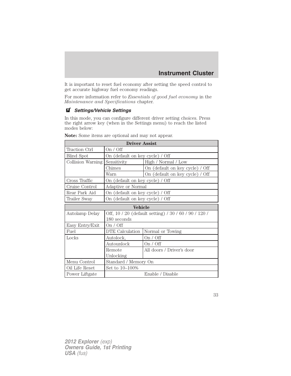 Settings/vehicle settings, Instrument cluster | FORD 2012 Explorer v.1 User Manual | Page 33 / 439