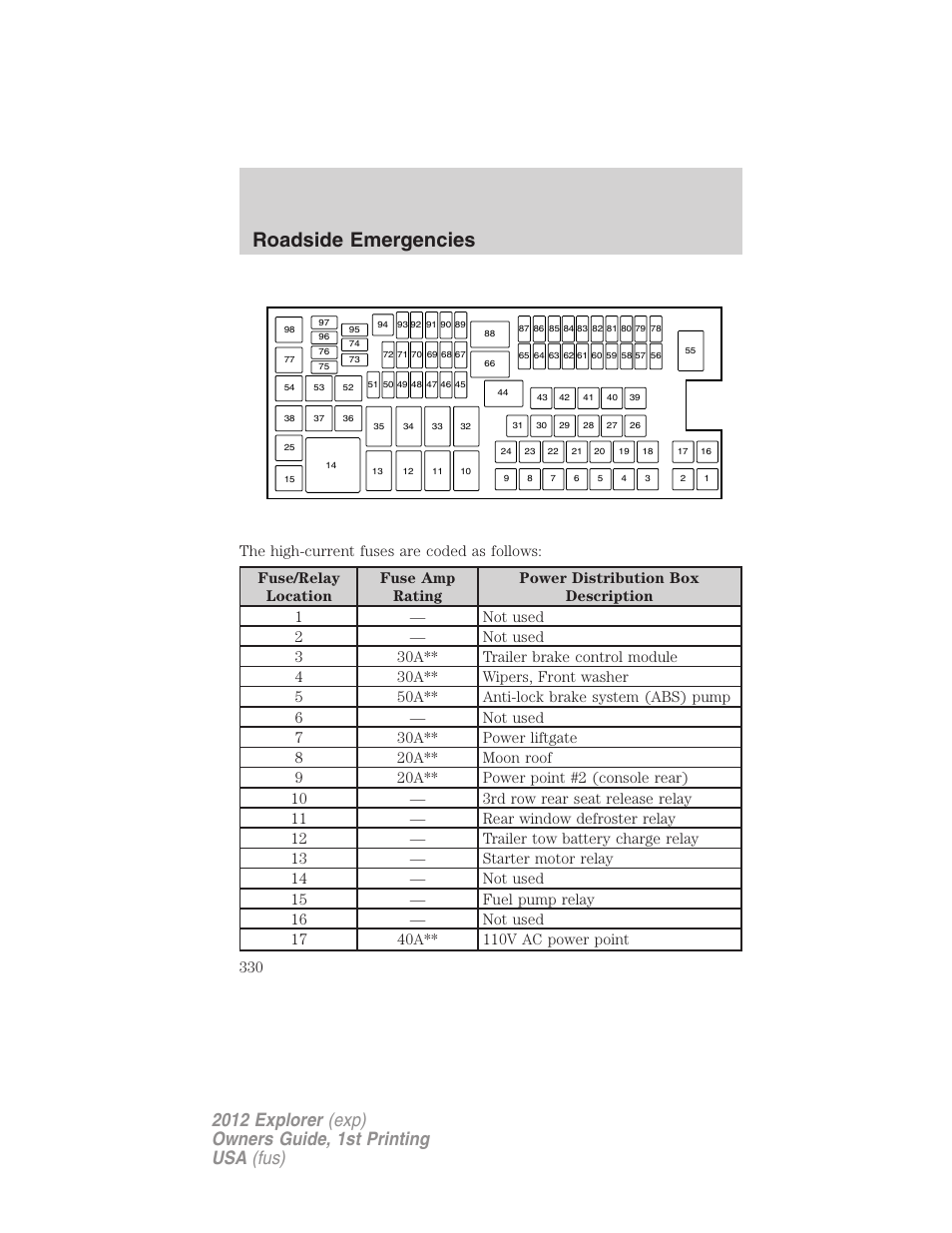 Roadside emergencies | FORD 2012 Explorer v.1 User Manual | Page 330 / 439