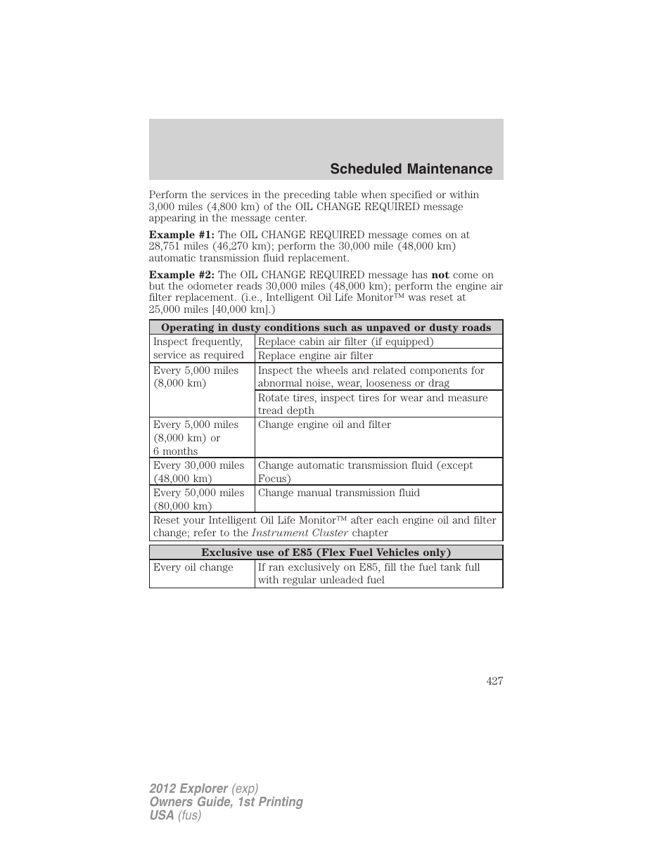 Scheduled maintenance | FORD 2012 Explorer v.1 User Manual | Page 427 / 439