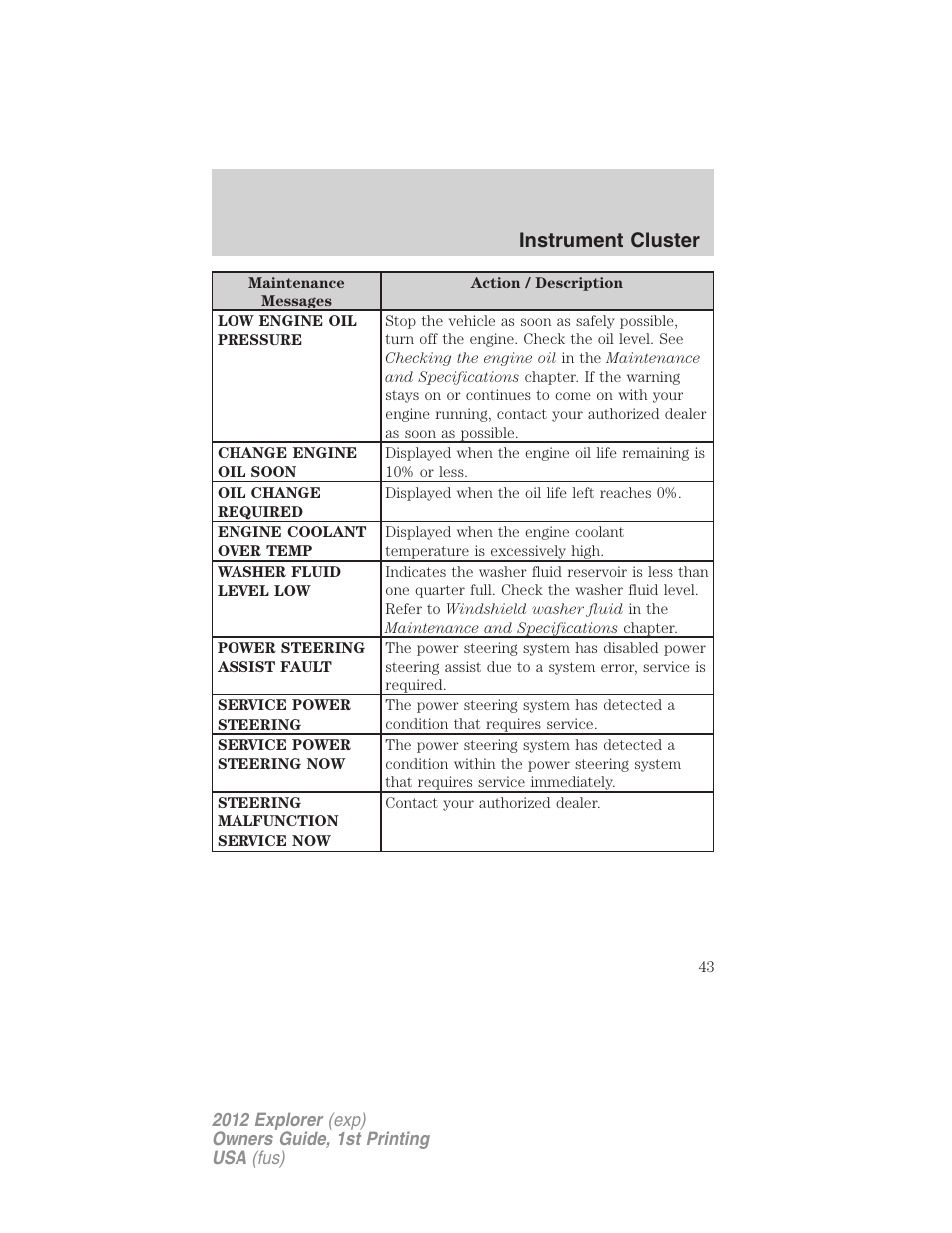 Instrument cluster | FORD 2012 Explorer v.1 User Manual | Page 43 / 439