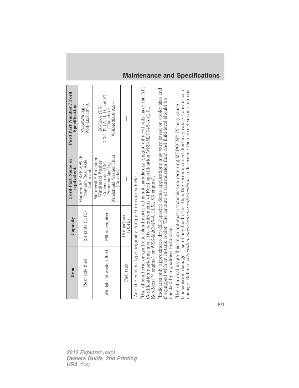 Maintenance and specifications | FORD 2012 Explorer v.2 User Manual | Page 403 / 438
