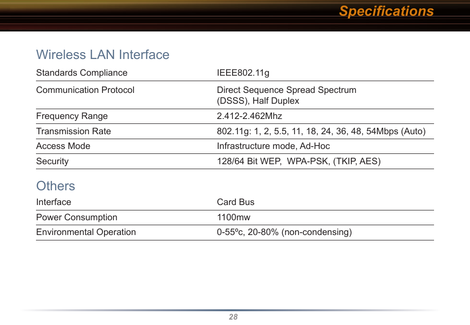 Speciﬁcations, Wireless lan interface, Others | Buffalo Technology WLI2-CB-G54L User Manual | Page 28 / 46
