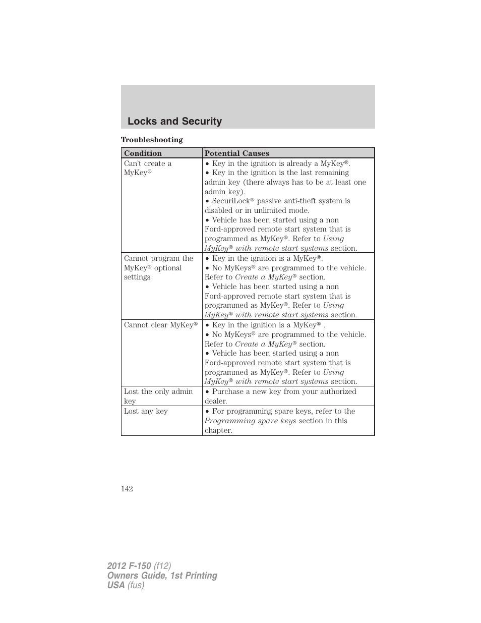 Locks and security | FORD 2012 F-150 Raptor v.1 User Manual | Page 142 / 462