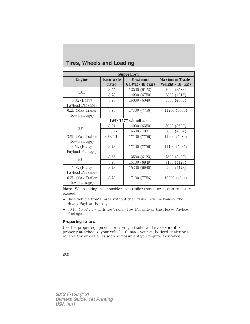 Preparing to tow, Tires, wheels and loading | FORD 2012 F-150 Raptor v.1 User Manual | Page 268 / 462