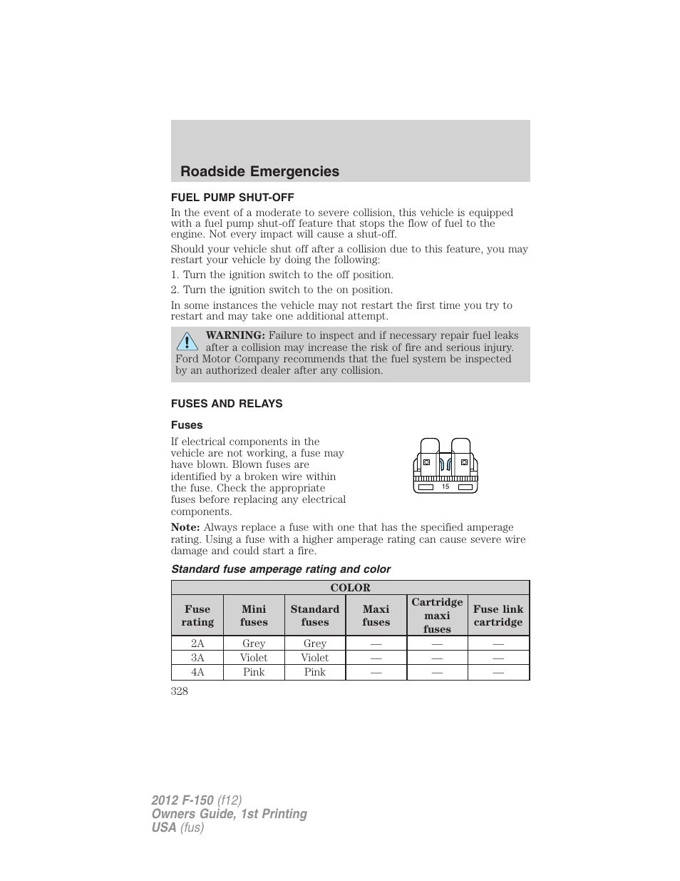 Fuel pump shut-off, Fuses and relays, Fuses | Standard fuse amperage rating and color, Roadside emergencies | FORD 2012 F-150 Raptor v.1 User Manual | Page 328 / 462