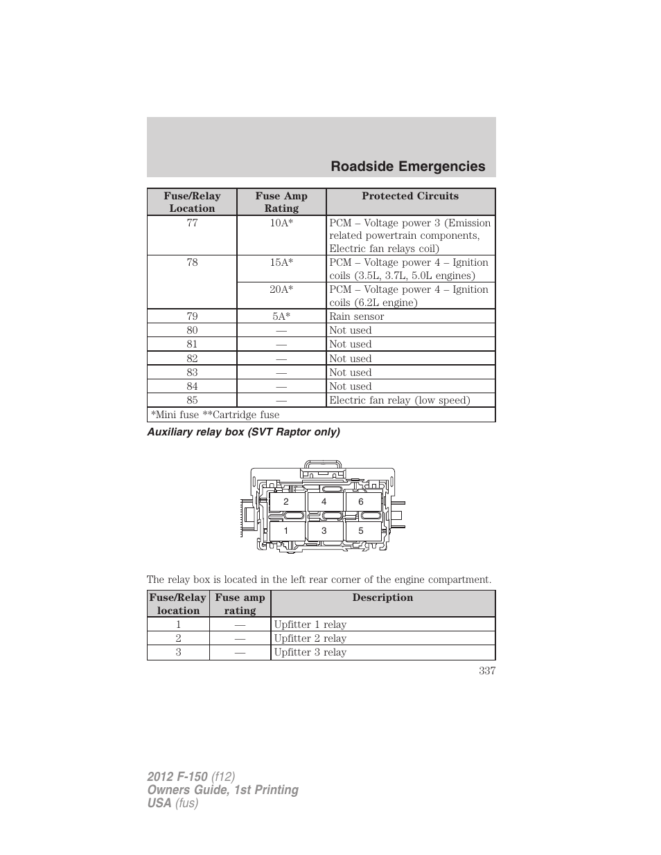 Auxiliary relay box (svt raptor only), Roadside emergencies | FORD 2012 F-150 Raptor v.1 User Manual | Page 337 / 462