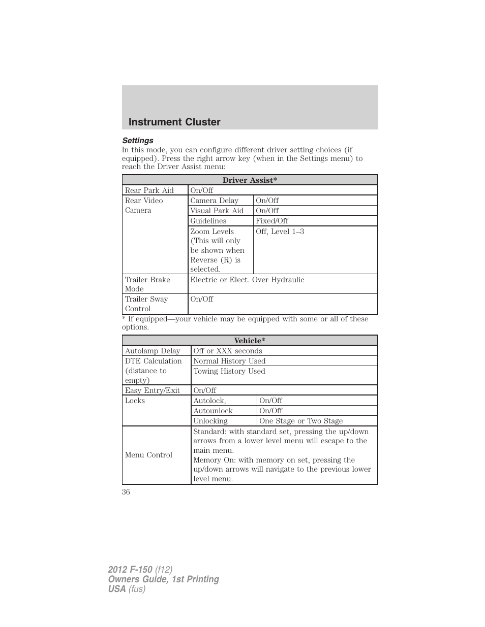 Settings, Instrument cluster | FORD 2012 F-150 Raptor v.1 User Manual | Page 36 / 462